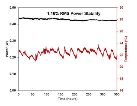 Stryde_power_stability-300x233@2x.webp.jpg