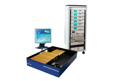 Optical Frequency Comb FC1000-250