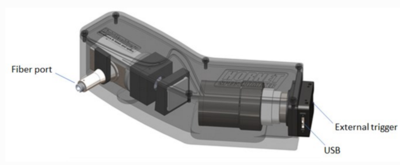 LM-Hornet系列 光谱仪