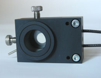 Radial-Polarization converter