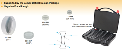 N-BK7和N-SF11双凹透镜